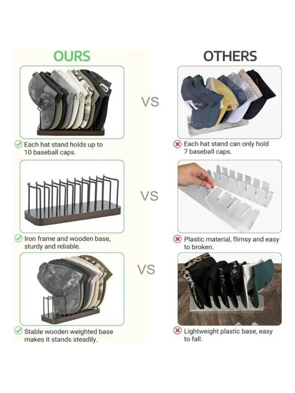 Mkono Hat Organizer Rack for Baseball Caps Desk Shelf Storage Holder Stand